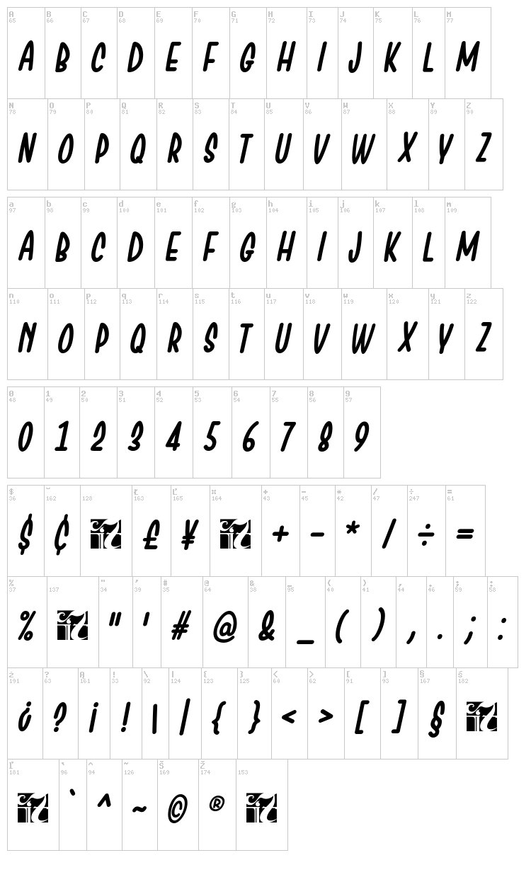 Chesan font map